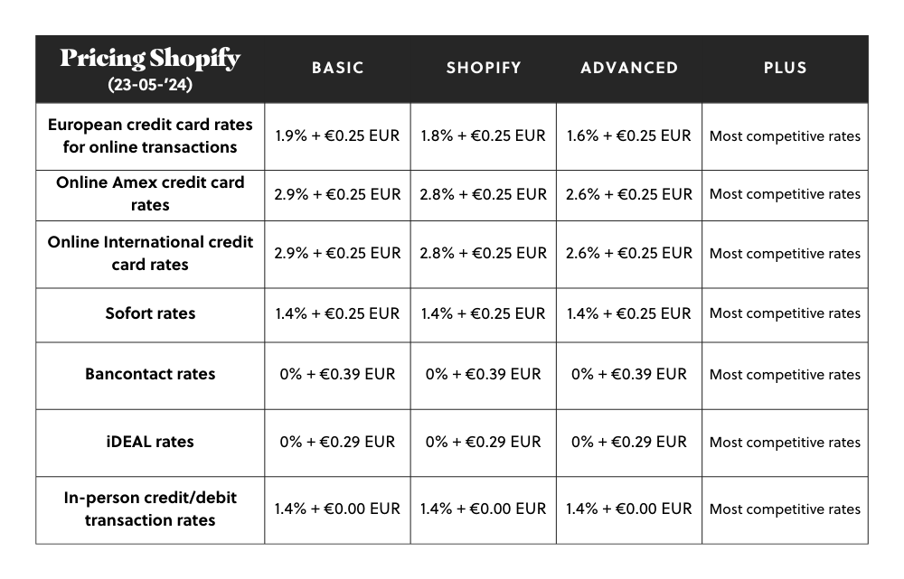 Pricing tabel (1000 x 800 px) (1)